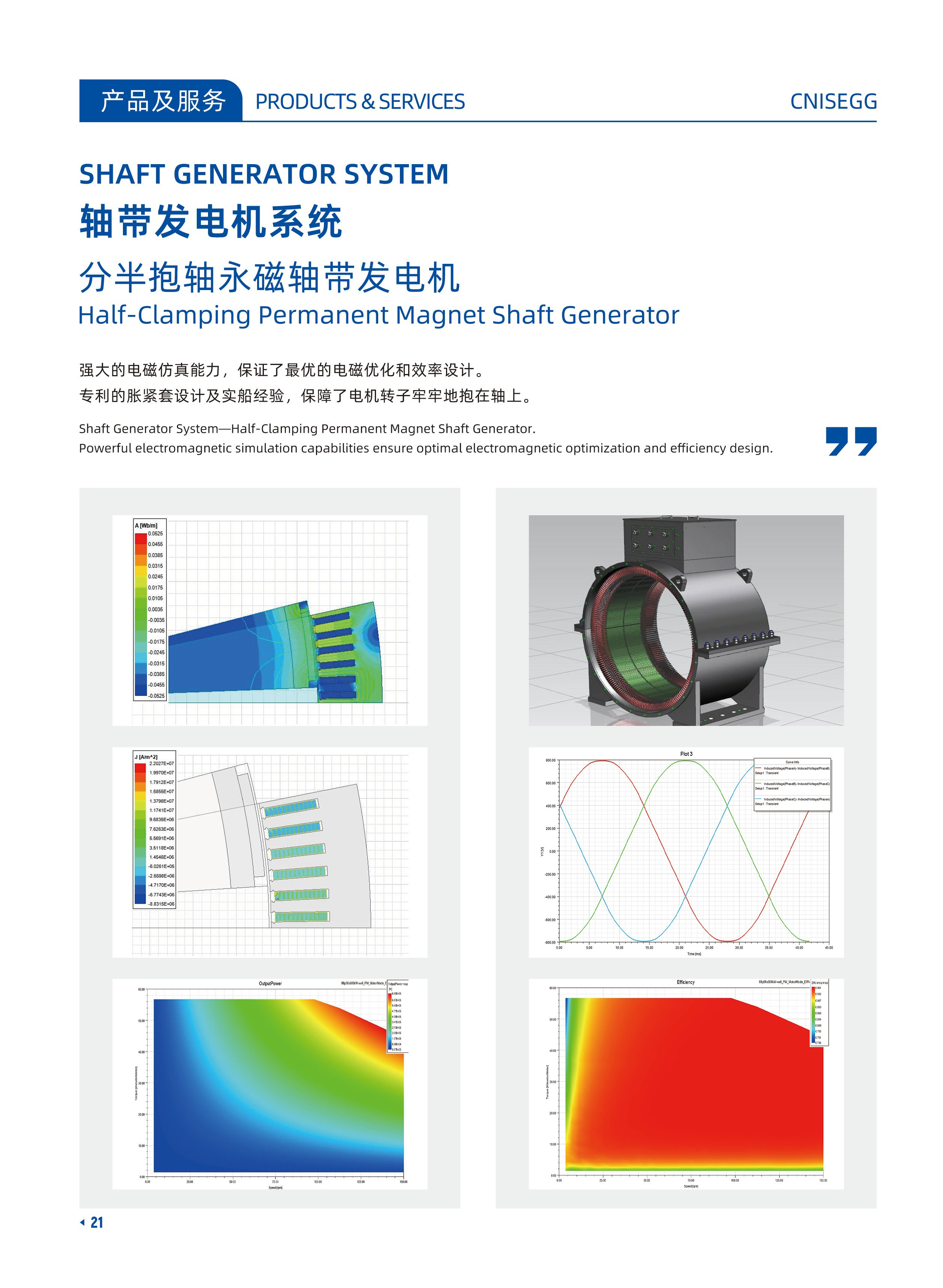 哈夫式抱轴轴带发电机 - 图2