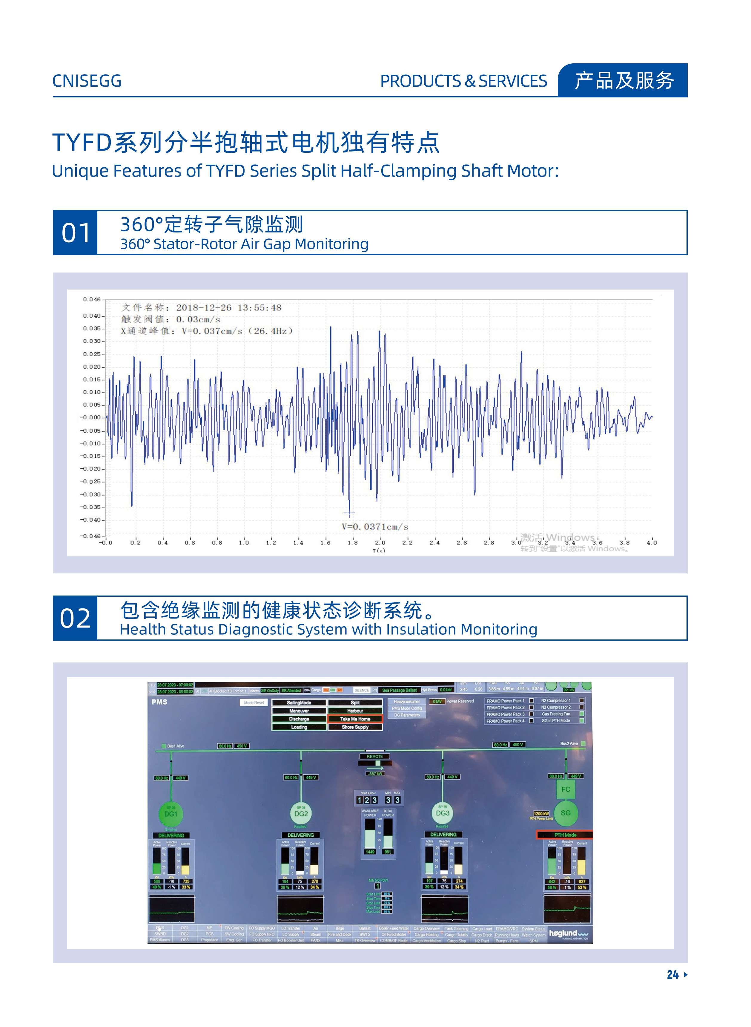 哈夫式抱轴轴带发电机 - 图4